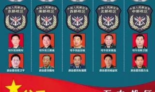 中国五大战区司令