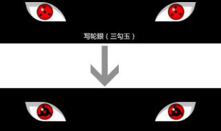 写轮眼进化动态图