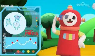 cctv14少儿 cctv14少儿