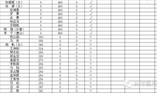中式八球最新排名