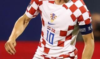 2022世界杯各队世界排名 卡塔尔世界杯各国排名